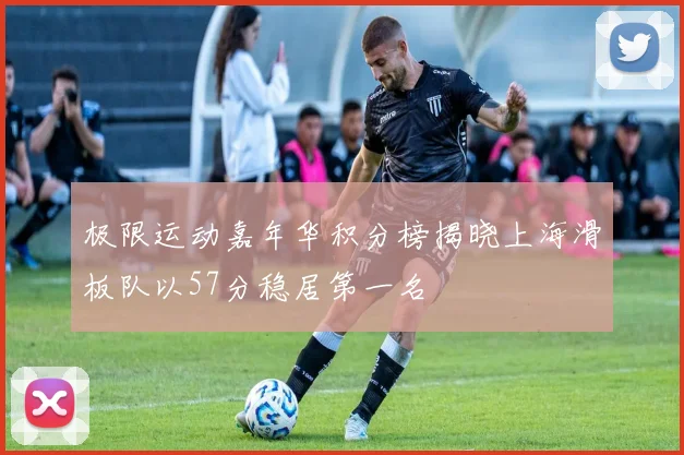极限运动嘉年华积分榜揭晓上海滑板队以57分稳居第一名